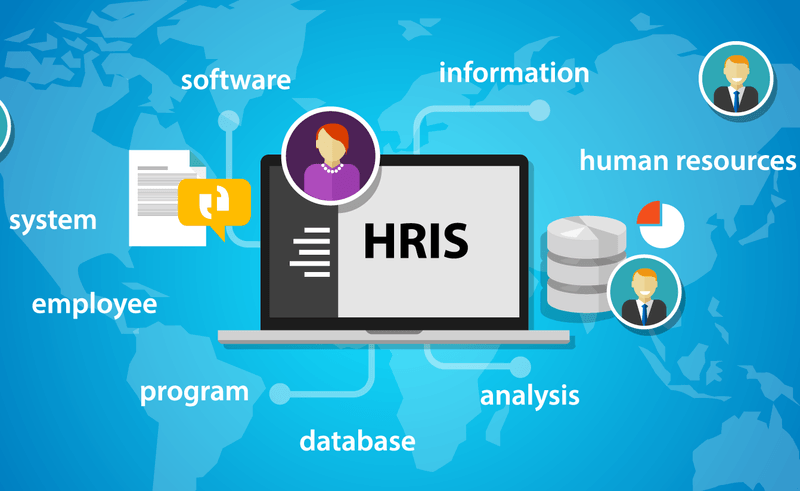 HR Software